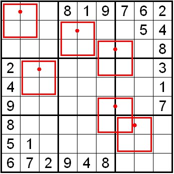 sudoku multipli da sudoku multipli da